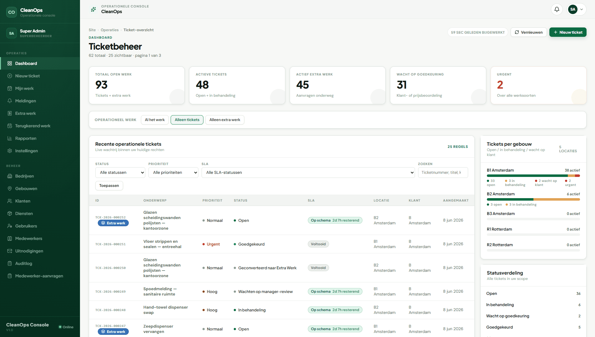 CleanOps platform screenshot